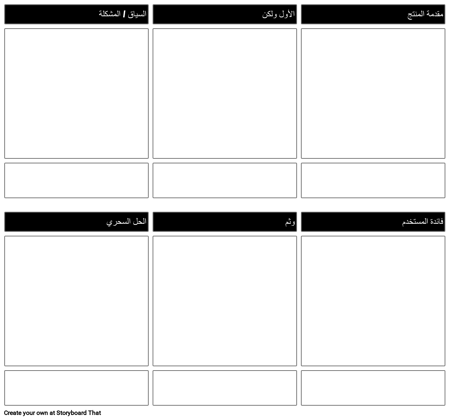 قالب تطوير المنتج