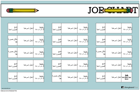 ملصق مخطط الوظيفة