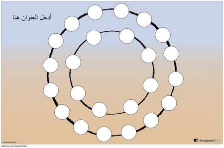 دائرة لعبة المجلس
