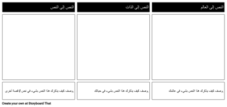 قالب اتصالات النص