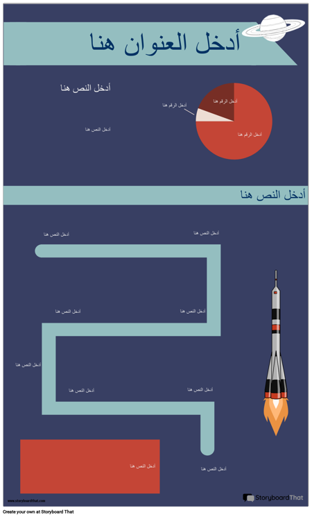 انفوغرافيك الفضاء