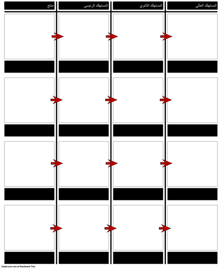 قالب سلسلة الغذاء