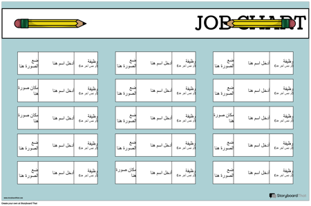 ملصق مخطط الوظيفة