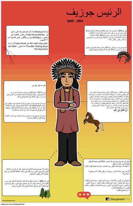 سيرة الرئيس جوزيف