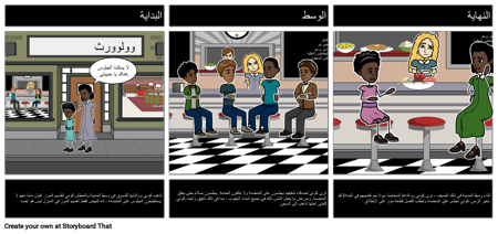 الحرية في القائمة