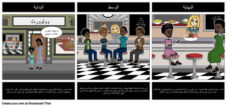 الحرية في القائمة