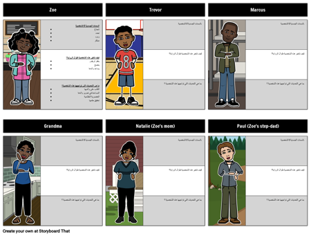 شخصيات زوي واشنطن