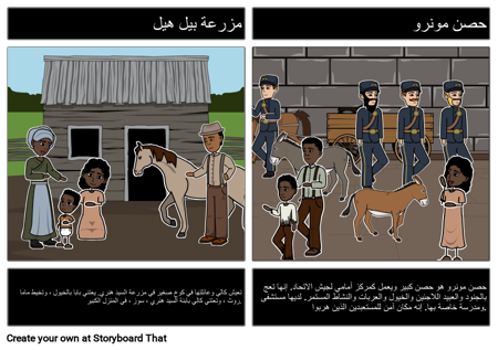 إعداد فتاة كاليكو