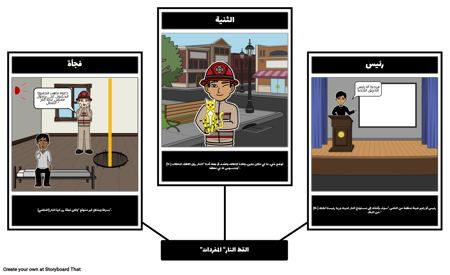 مفردات القط النار