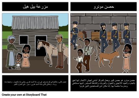 إعداد فتاة كاليكو