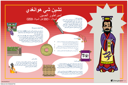 الصين القديمة بيو