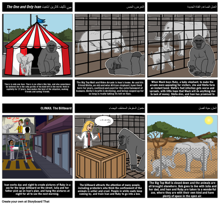 إيفان: مخطط الرسم