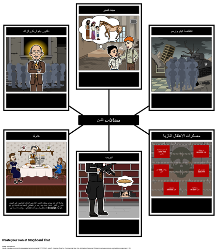 التلميحات الأعشاب