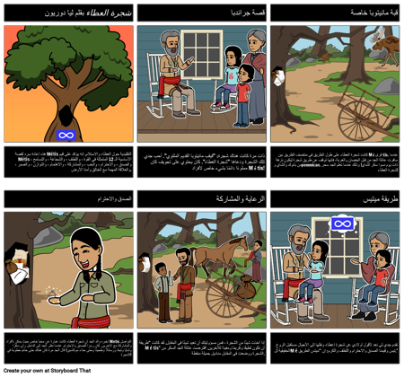 اتصال ميتيس الأدب