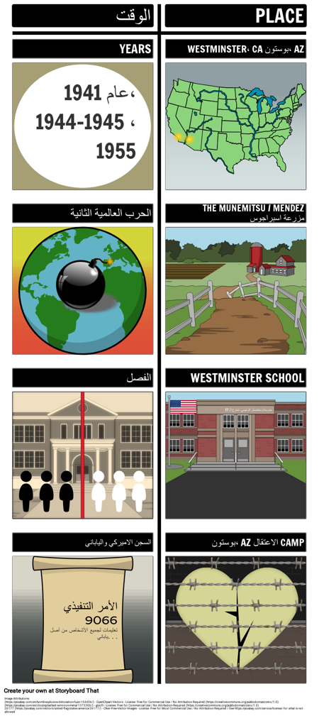 إعداد سيلفيا وآكي