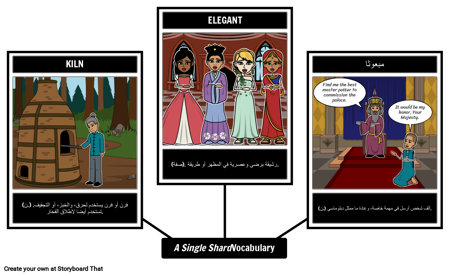 مفردات شظية واحدة