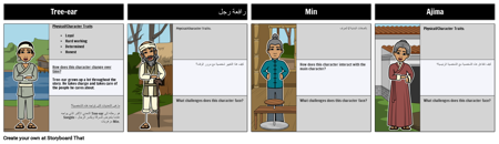 شخصيات شظية واحدة