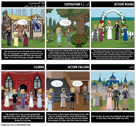 ملخص إيلا المسحور