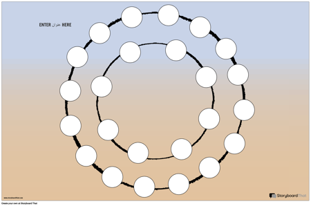 لوحة لعبة الدائرة