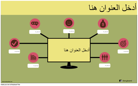 المعلومات الفنية 3