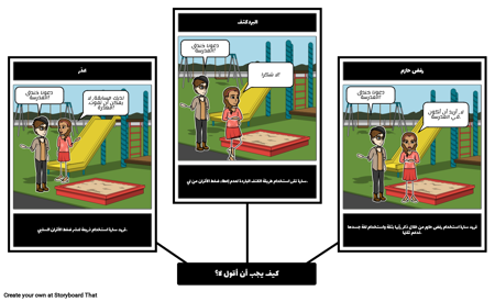 استراتيجيات الرفض