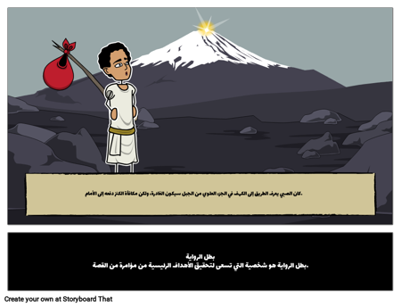 تعريف بطل الرواية