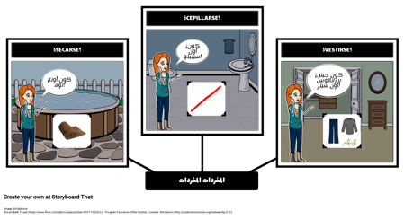 المفردات المفردات
