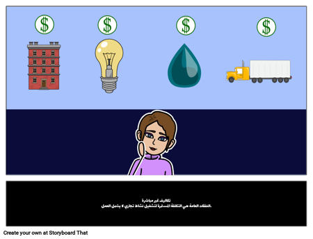 تكاليف غير مباشرة