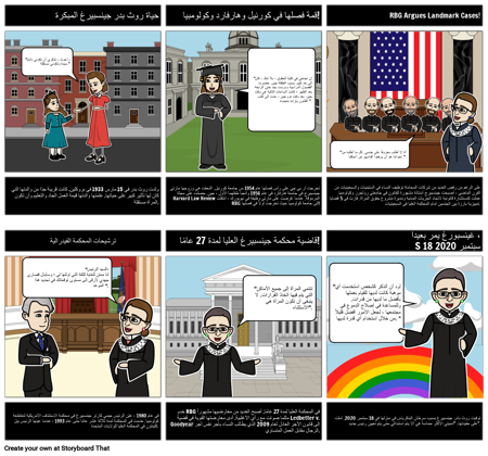 روث بدر جينسبيرغ 6 خلية سرد