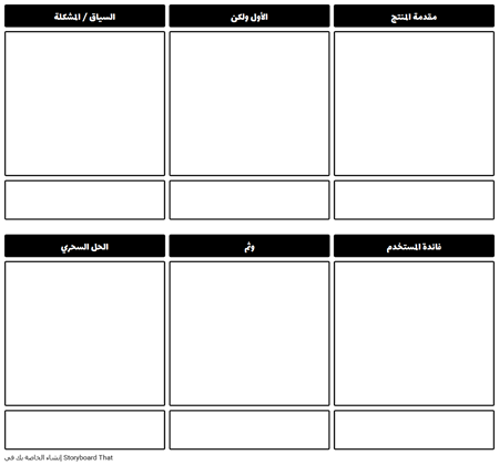 قالب تطوير المنتج