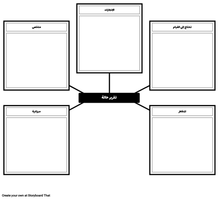 قالب تقرير الحالة