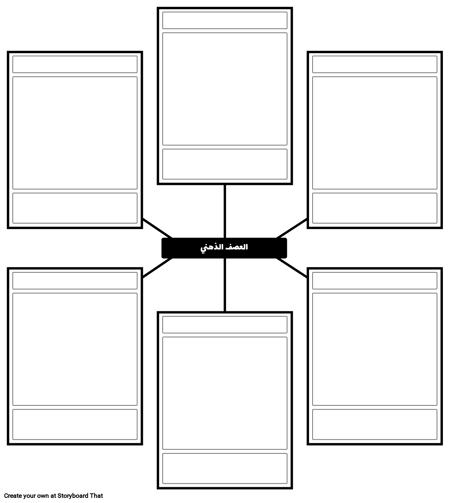 قالب العصف الذهني