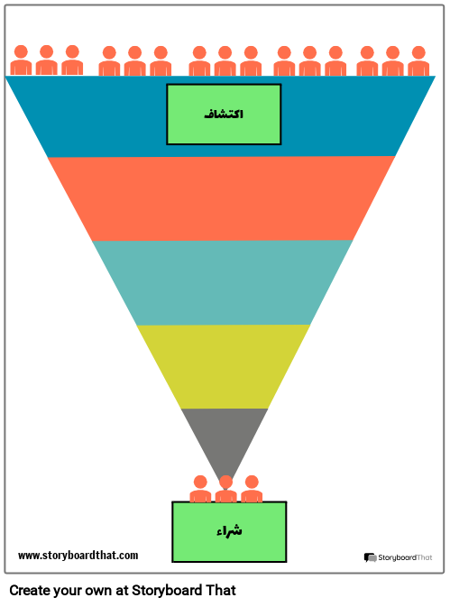 قالب قمع المبيعات