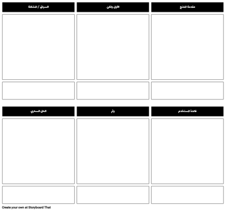 قالب تطوير المنتج