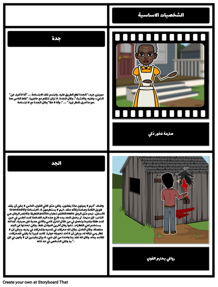 البلوز ليست هناك Mockin الطيور - الصفات الشخصية