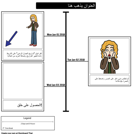 قالب الخط الزمني