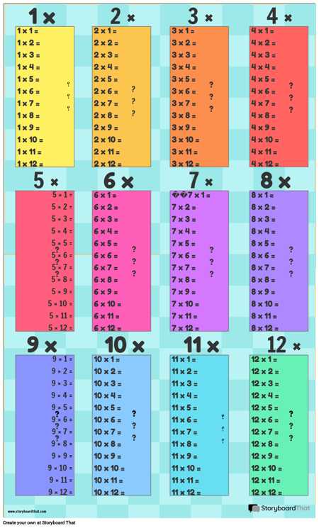 قالب جدول الضرب 1