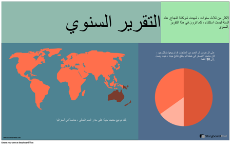 مثال على الإبلاغ