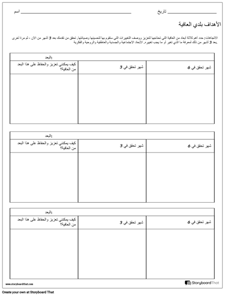 ورقة عمل العافية
