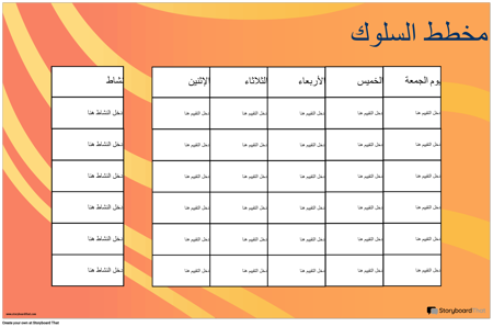 مخطط سلوك الشبكة