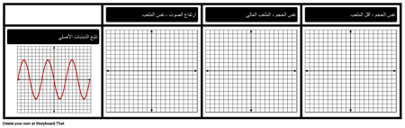 قالب أمواج الصوت