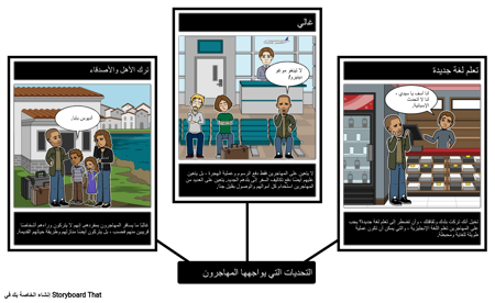 تحديات المهاجرين