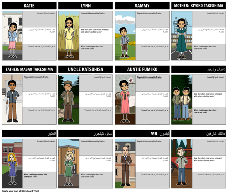 شخصيات كيرا كيرا