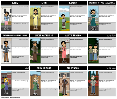 شخصيات كيرا كيرا