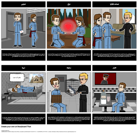 رسم مخطط في عام 1984