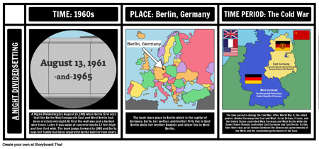 إعداد ليلة مقسمة