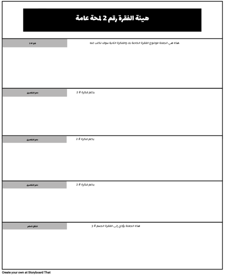 هيئة الفقرة رقم 2 لمحة عامة
