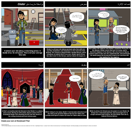 مخطط مؤامرة سندر