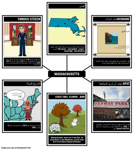 حقائق ماساتشوستس