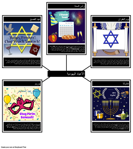 الأعياد اليهودية